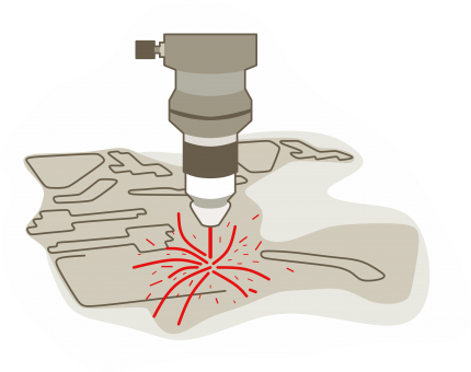 Лазерная резка и гравировка