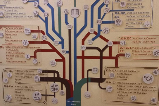 Печать на ПВХ